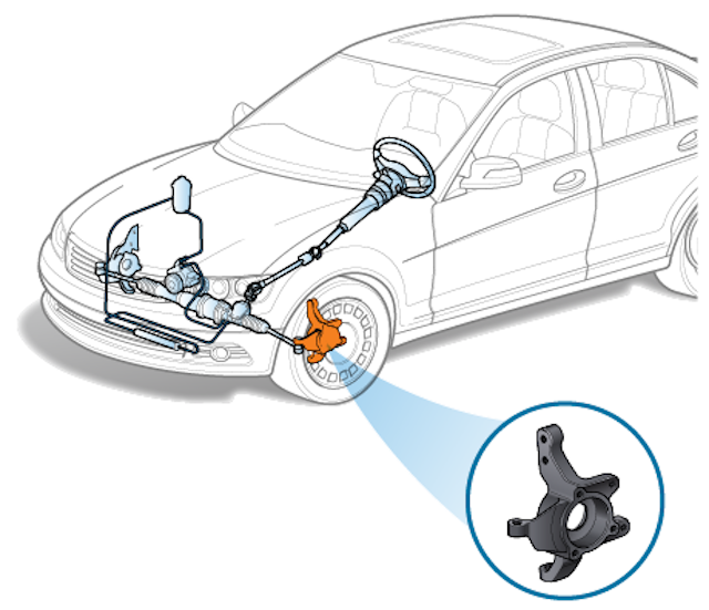 A importância de usar o teste de raios-X para juntas de direção