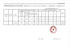 chemical composition